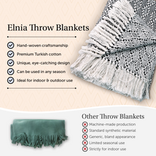 Elnia All Season Throw Blankets for Couch - Soft Boho Farmhouse Decor Throw Blanket - Hand Loomed Woven Cotton Throw with Fringe - Modern Decorative Blankets and Throws for Sofa, Bed - 50 x 60 inches